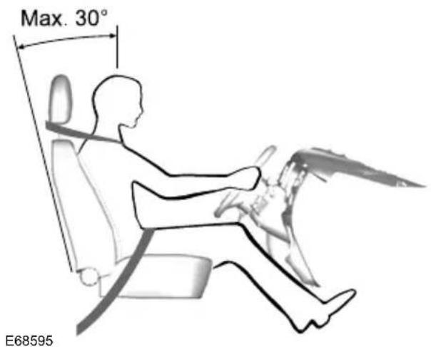 Max. 30° E68595