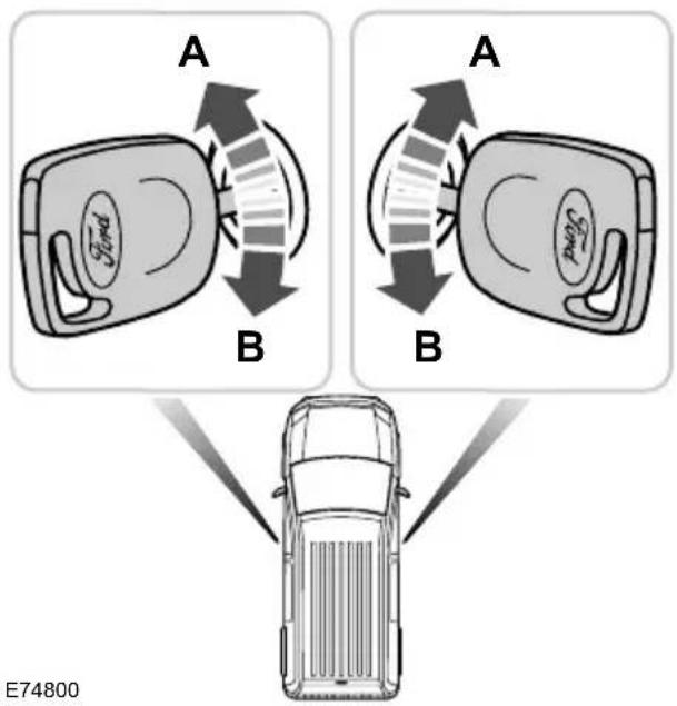 FORD Tourneo Connect (2008) - Portieren met de sleutel vergrendelen en ontgrendelen - 1