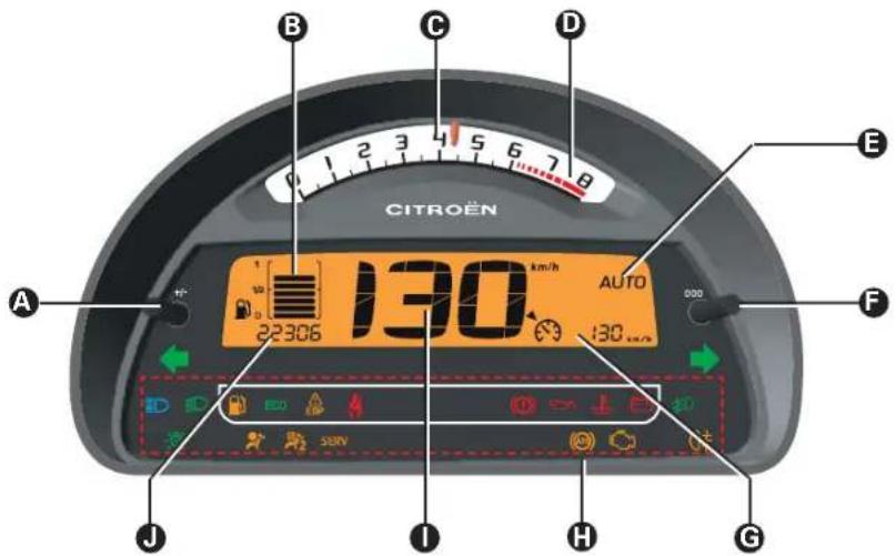 B C D E CITROEN 130 km/h AUTO 22306 3 130 w/o A F J I H G