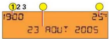 123 1900 25° 23 AOUT 2005