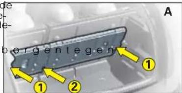 oergenlegen ① ② A