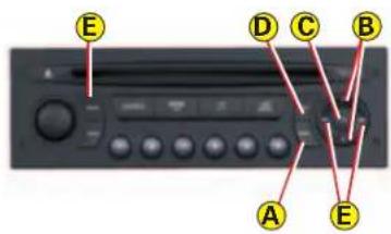 CITROEN C3 (2005) - MULTIFUNCTIONEEL DISPLAY - 1