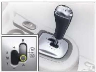 CITROEN C3 (2005) - SENSODRIVE VERSNELLINGSBAK - 1
