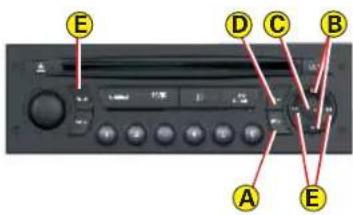 CITROEN C3 (2005) - Hoofdmenu - 1