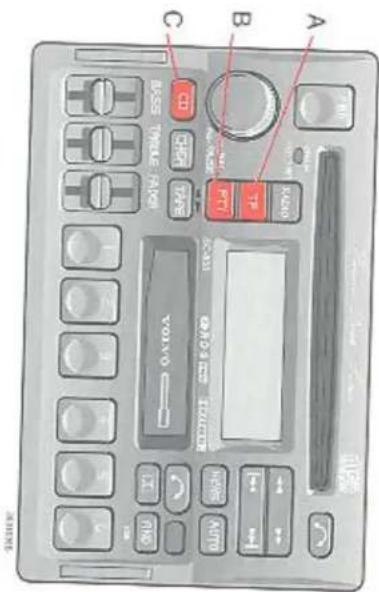 VOLVO V40 (1997) - A - Volume T/P/meuws - 1