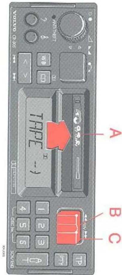VOLVO V40 (1997) - = Prioritaire programmatypes - 2