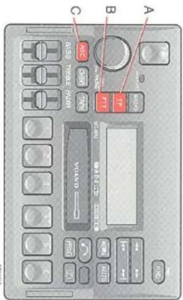 VOLVO V40 (1997) - Programmatypes - Politeli - 3