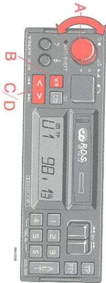 B C/D VOLVO C/D 98, 13 U 7 PPT TP ADC H/N DCG H/N 6N/100 4 5 6 4 5 6 1 2 3 4 5 6 1 2 3 A Anti-HECT W CD ALL R05