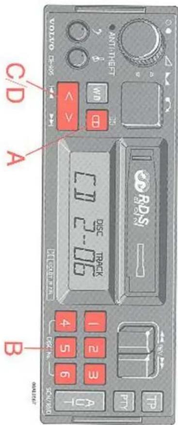 B 4 5 6 90-2 [ ] DISC TRACK 1 2 3 A PYR TP INTI-THRU VOLYO - 打印机 < > WTO GPS C/D