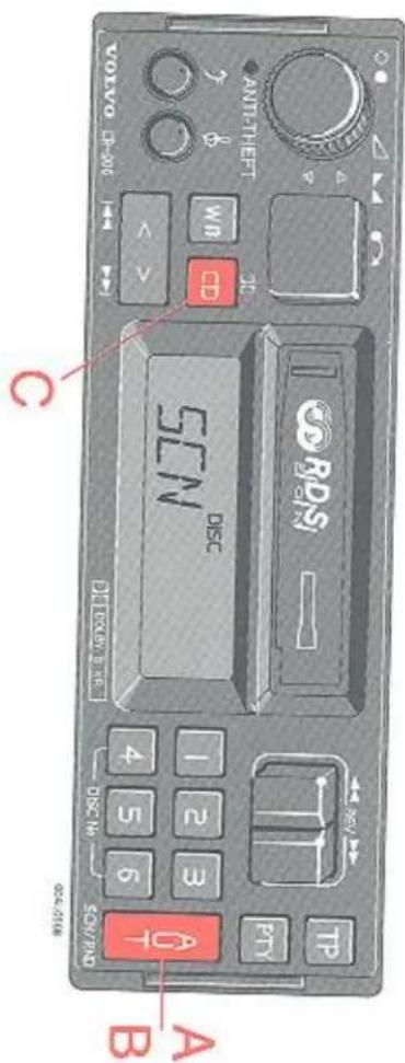 SCH/PH 4 5 6 1 2 3 PIN TP SCH/PH N75 disc AMP-THEFT AMP-THET VOLVO -D-200 ON COM OFF DC RDS C