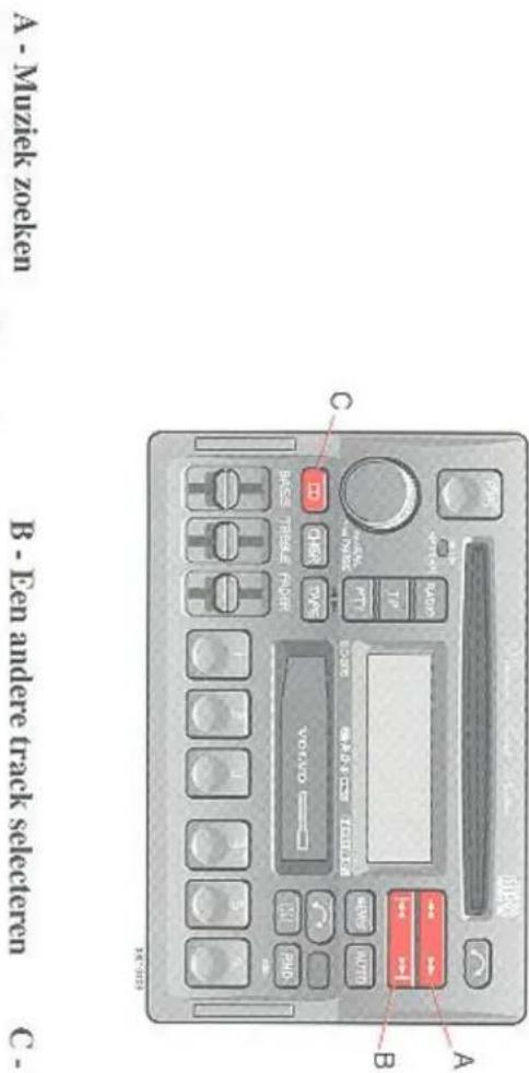 A - Muziek zoeken B - Een andere track selecteren C -