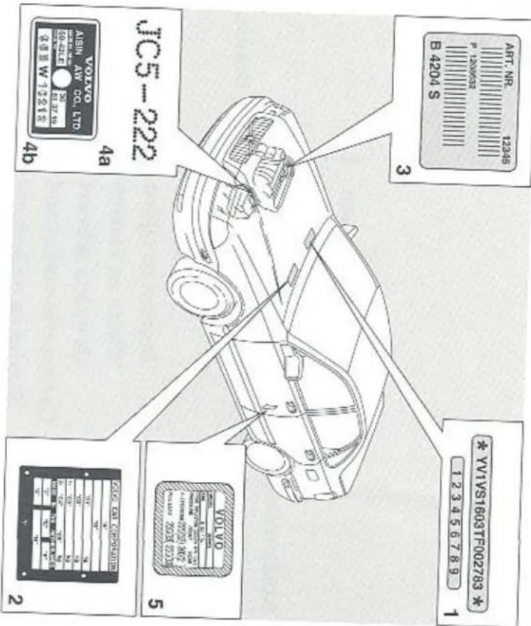 2 VOLVO CAN (400*401*50) 5 VOLVO VOLVO 4b ASIN AV CO. LTD 80-64247 4d JCS-222 3 B 4204 S p 12000000 APT.NR 12345 * YV1VS1603TF002783 * 123456789 1