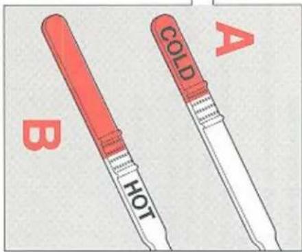 HOT B COLD A