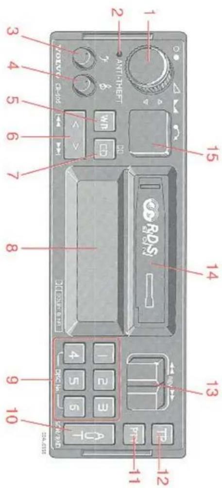 VOLVO V40 (1996) - C – Om terug te keren lot radio- mode - 2
