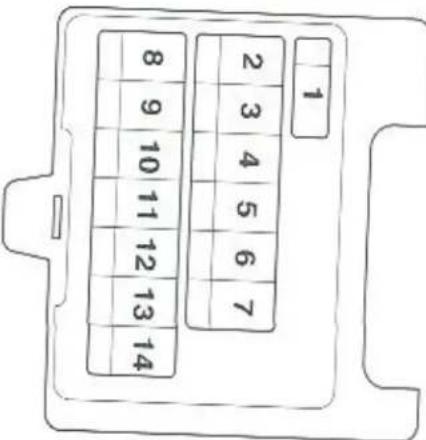1 2 3 4 5 6 7 8 9 10 11 12 13 14