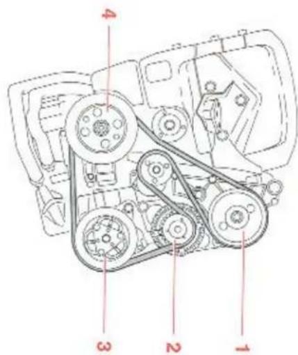 VOLVO V40 (1996) - Aandrijfriem voor de dynamo, stuurbekrachtiging en airconditioning— - 1