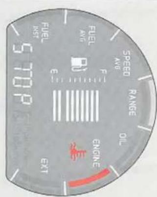 570P 610P Fuel Fuel Engine Range Oil SPBEO Ave Fuel Ave Fuel Ave Exit