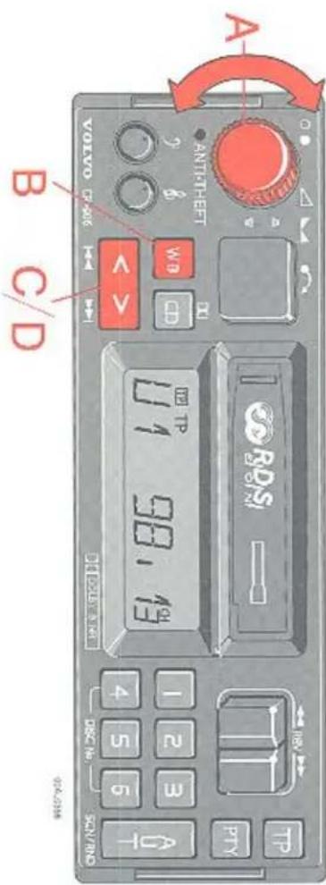 B C/D VOLVO 0.0256 U1 86, 43 + - W CD DO Anti-HI-IEF PPT TP + - A