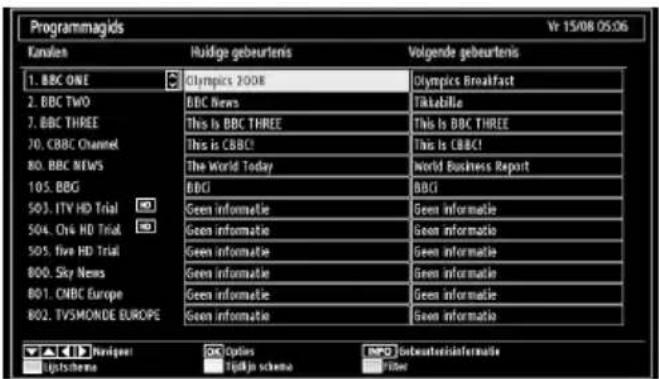 Programmagids W 15/08 05:06 Kanien Huidige gebeurtenis Volgende gebeurtenis 1. BBC ONE 2. BBC TWO 3. BBC THREE 4. BBC Channel 5. BBC NEWS 6. BBC 7. BBC THREE 8. BBC News 9. BBC THREE 10. BBC 11. BBC 12. BBC 13. BBC 14. BBC 15. BBC 16. BBC 17. BBC 18. BBC 19. BBC 20. BBC 21. BBC 22. BBC 23. BBC 24. BBC 25. BBC 26. BBC 27. BBC 28. BBC 29. BBC 30. BBC 31. BBC 32. BBC 33. BBC 34. BBC 35. BBC 36. BBC 37. BBC 38. BBC 39. BBC 40. BBC 41. BBC 42. BBC 43. BBC 44. BBC 45. BBC 46. BBC 47. BBC 48. BBC 49. BBC 50. BBC 51. BBC 52. BBC 53. BBC 54. BBC 55. BBC 56. BBC 57. BBC 58. BBC 59. BBC 60. BBC 61. BBC 62. BBC 63. BBC 64. BBC 65. BBC 66. BBC 67. BBC 68. BBC 69. BBC 70. BBC 71. BBC 72. BBC 73. BBC 74. BBC 75. BBC 76. BBC 77. BBC 78. BBC 79. BBC 80. BBC 81. BBC 82. BBC 83. BBC 84. BBC 85. BBC 86. BBC 87. BBC 88. BBC 89. BBC 90. BBC 91. BBC 92. BBC 93. BBC 94. BBC 95. BBC 96. BBC 97. BBC 98. BBC 99. BBC 100. BBC