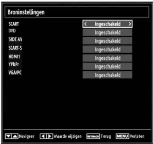 Broninstellingen SCART DVD SIDE AV SCART-S HDMI1 YPbPr VGA/PC < Ingeschakeld > Ingeschakeld Ingeschakeld Ingeschakeld Ingeschakeld Ingeschakeld Ingeschakeld Ingeschakeld Naviger Waarde wijzigen RETBACK Terug MENU Verlaten