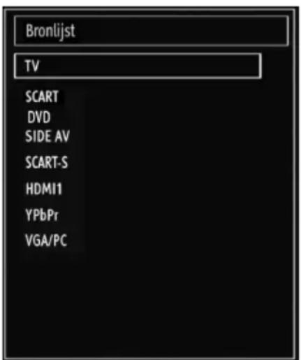 Bronlijst TV SCART DVD SIDE AV SCART-S HDMI1 YPbPr VGA/PC