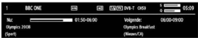 1 BBC ONE 05:09 Nu: 01:50-06:00 Volgende: 06:00-09:00 Olympics 2008 Olympics Breakfast (Sport) (Nieuws/CA)