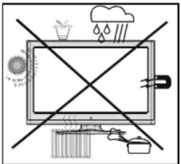 AKAI ALED1605TWE - Verbinding met een televisie distributiesysteem (Kabel TV etz.) vanaf de Tuner - 1