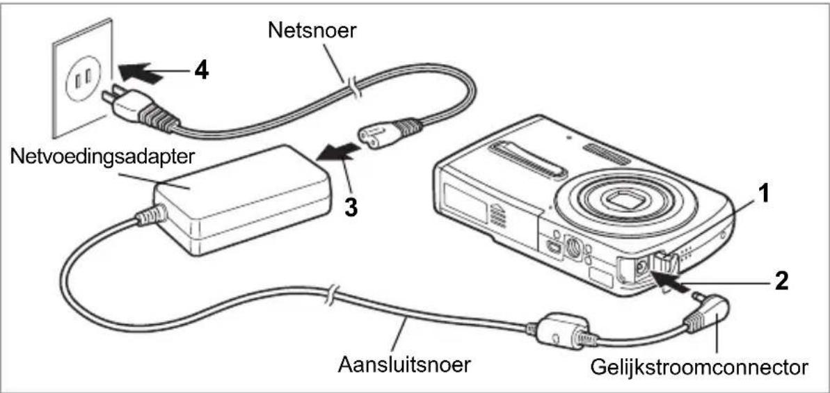 PENTAX Optio L30 - - Indicatie van het batterijniveau - 1