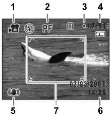 PENTAX Optio L30 - Druk op de knop OK. - 1