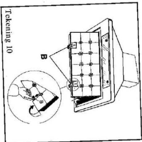 SCHOLTES H 3460 - Gebruik van de kap als circulatiekap - 2