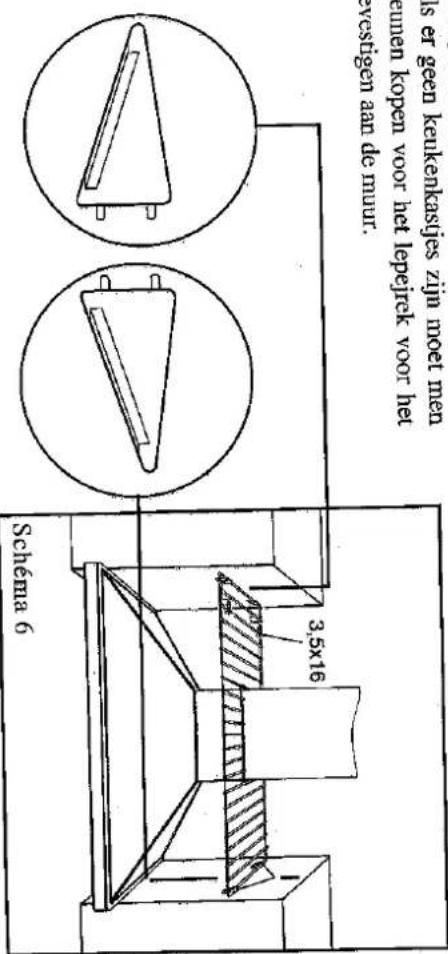 SCHOLTES H 3460 - Voorzorgen voor het gebruik - 4