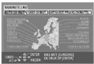 JVC DR-MV1 - BELANGRIJK: - 1