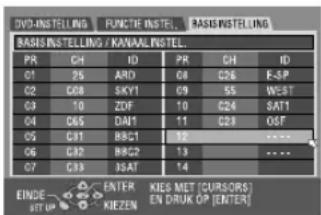 JVC DR-MV1 - LET OP: - 1
