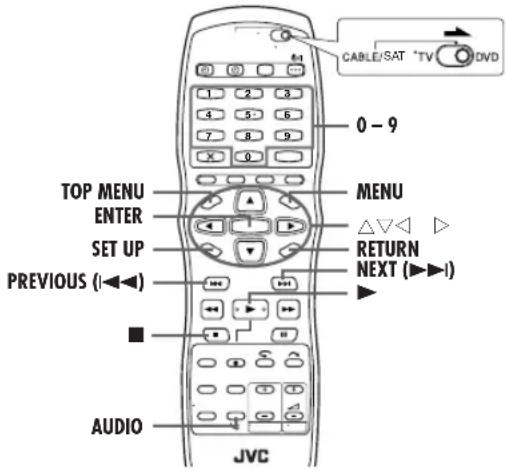 JVC DR-MV1 - OPMERKINGEN: - 1
