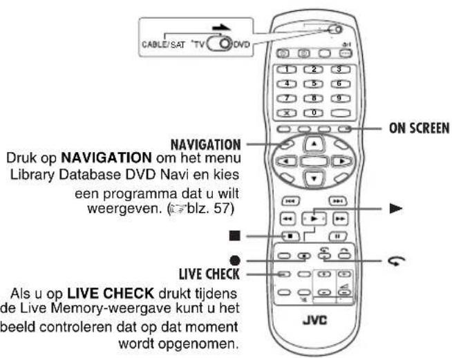 JVC DR-MV1 - Ovezicht van Live Memory-weergave - 2