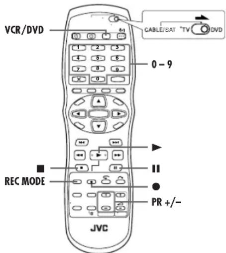 JVC DR-MV1 - LET OP: - 2