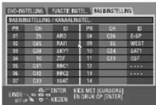 JVC DR-MV1 - Zenderkanaalposities wijzigen - 3