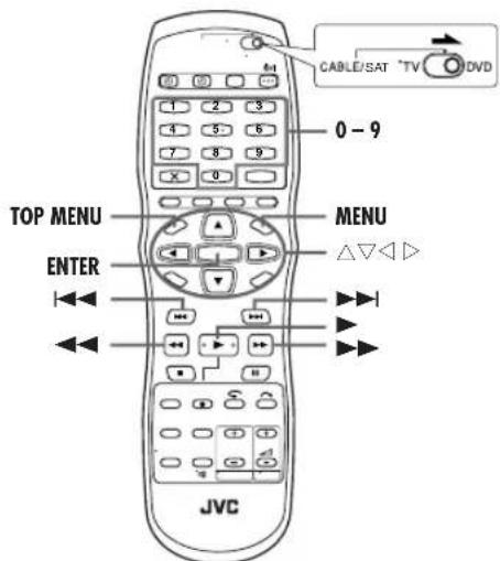 JVC DR-MV1 - Weergavefuncties - 1