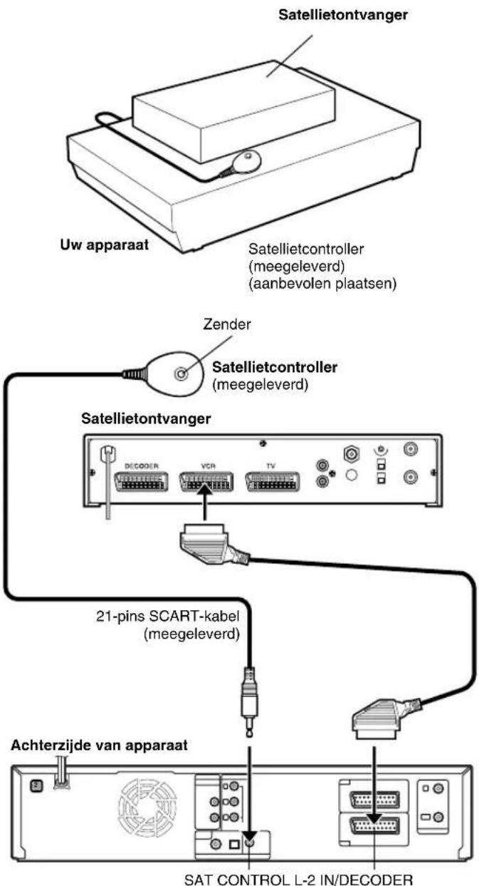 JVC DR-MV1 - Bedieningsinstellingen van de satellietontvanger (alleen DVD-speler) - 1