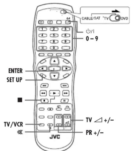 JVC DR-MV1 - 1/2/3/4-code op de afstandsbediening instellen - 2