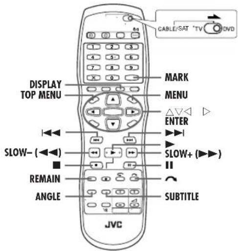 JVC DR-MV1 - OF - 1