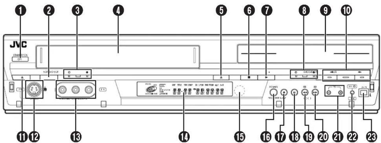 JVC DR-MV1 - Vooraanzicht - 1