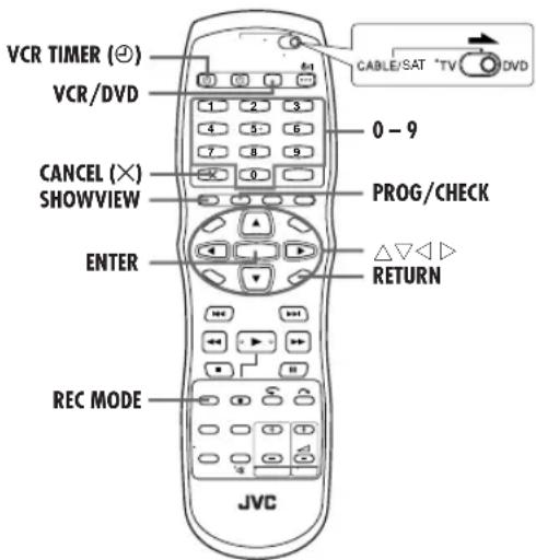 JVC DR-MV1 - SHOWVIEW™ timer programmeren - 1
