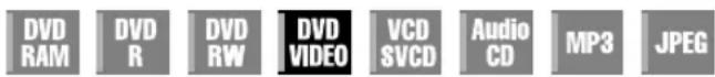 JVC DR-MV1 - De camerahoek selecteren - 1