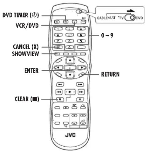 JVC DR-MV1 - SHOWVIEW™ timer programmeren - 2