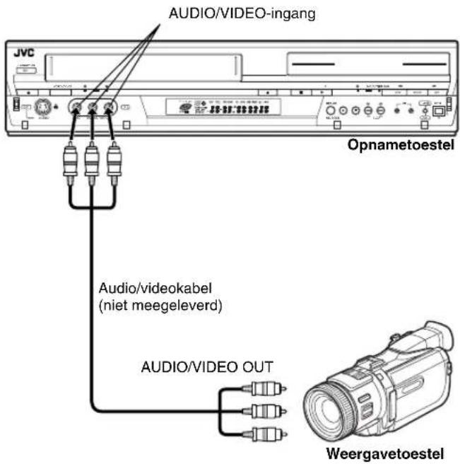JVC DR-MV1 - Monteren vanaf een camcorder - 1