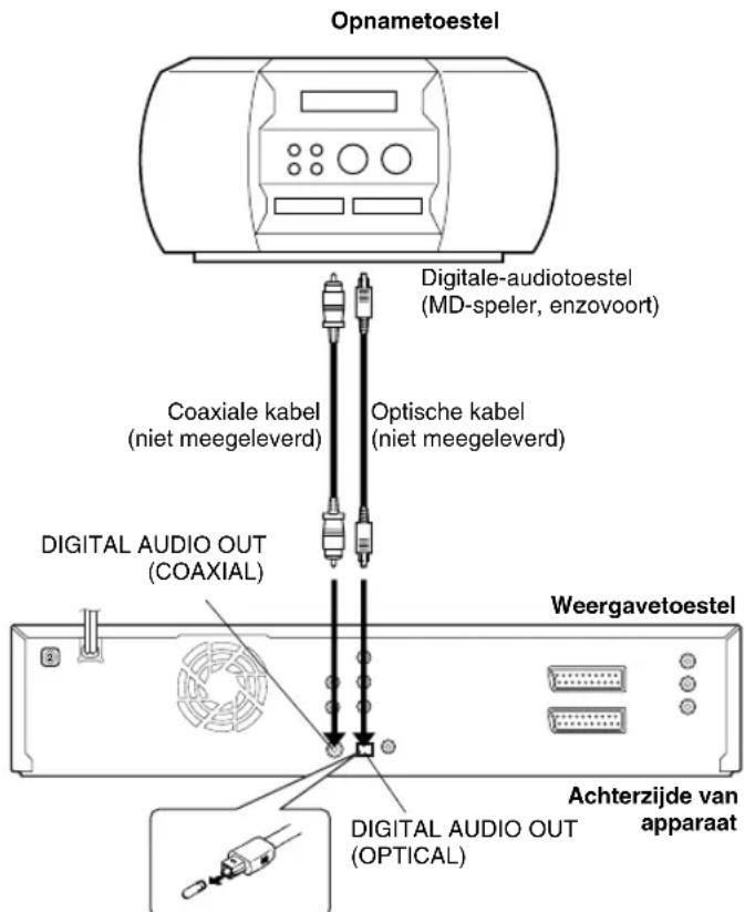 JVC DR-MV1 - Digitale audio dubben - 1