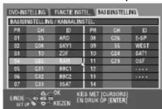 JVC DR-MV1 - Zenderkanaalposities wijzigen - 1