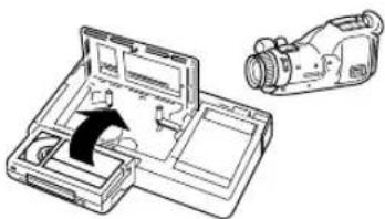 JVC DR-MV1 - Normale VHS\* - 1