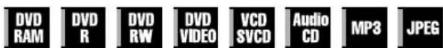 JVC DR-MV1 - Herhaalde weergave - 1